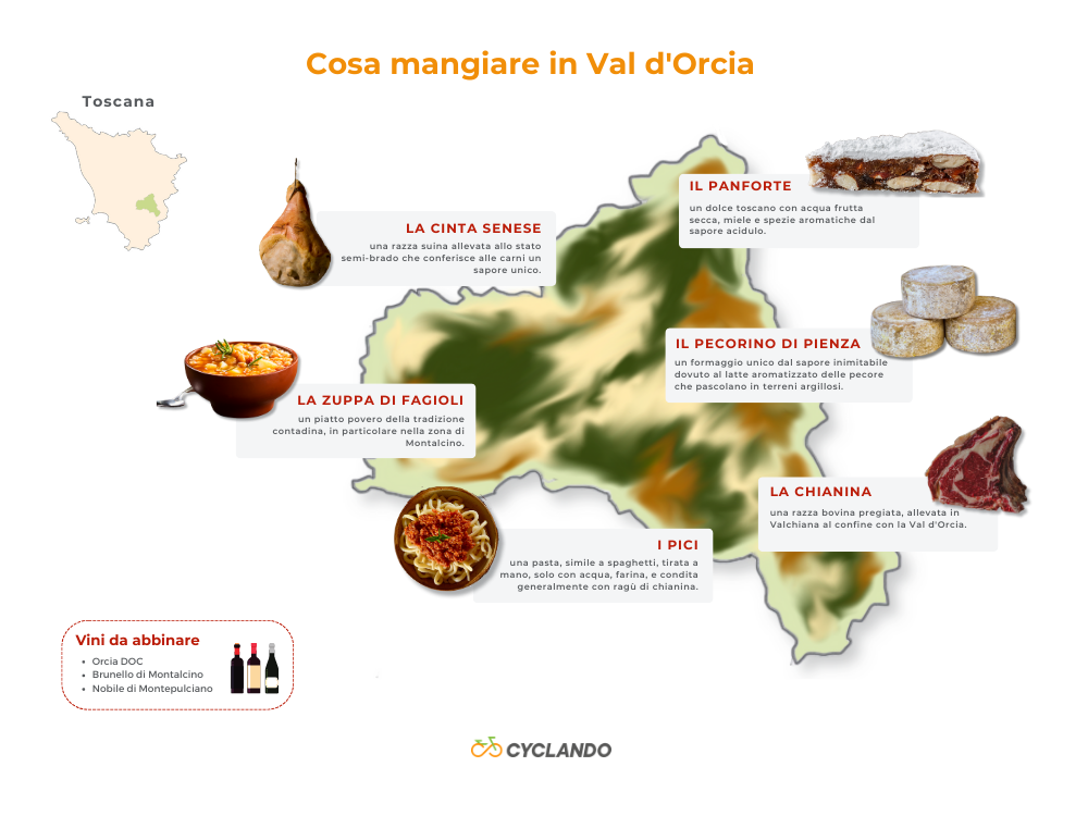 cyclando-blog-infografica-cosa-mangiare-val-dorcia